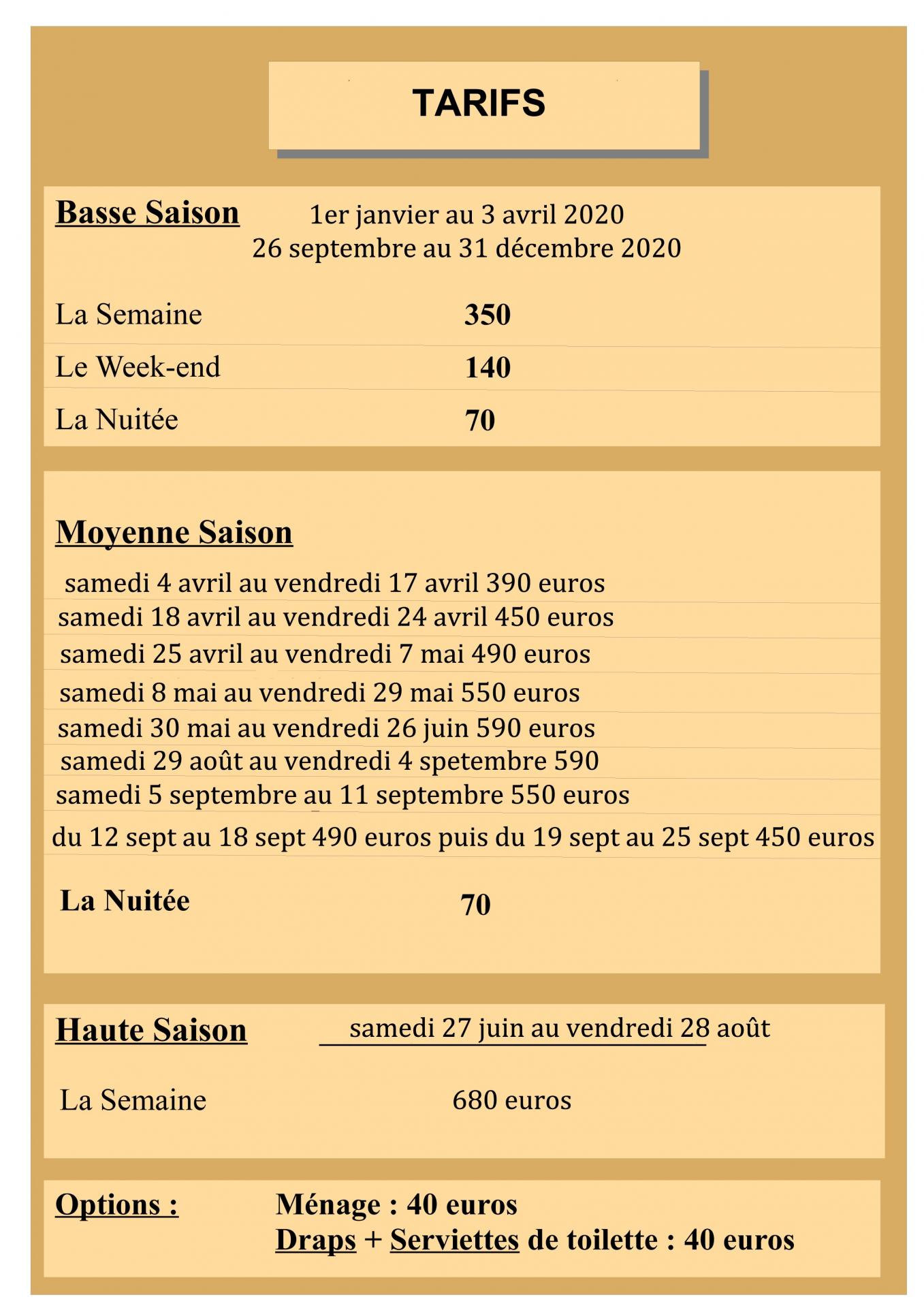 Tarif 2024